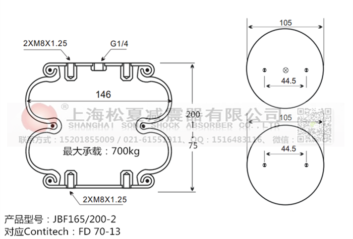 JBF165/200-2橡膠<a href='http://m.cddo.cn/' target='_blank'><u>空氣彈簧</u></a>