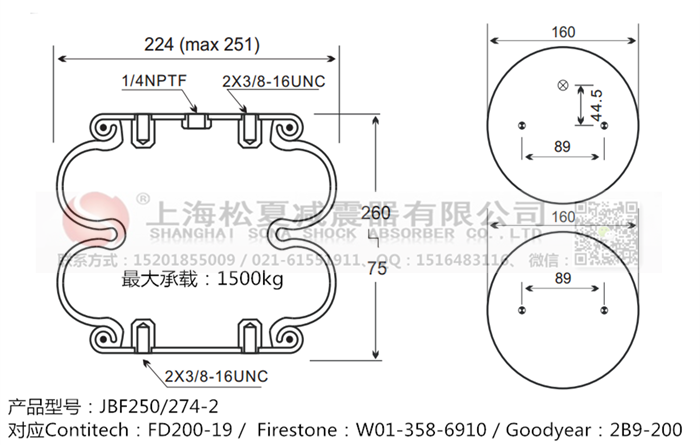 JBF250/274-2橡膠<a href='http://m.cddo.cn/' target='_blank'><u>空氣彈簧</u></a>