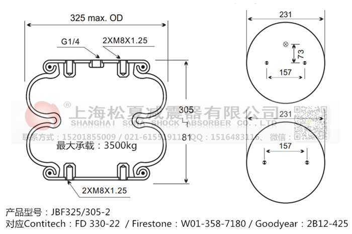 JBF325/305-2橡膠<a href='http://m.cddo.cn/' target='_blank'><u>空氣彈簧</u></a>